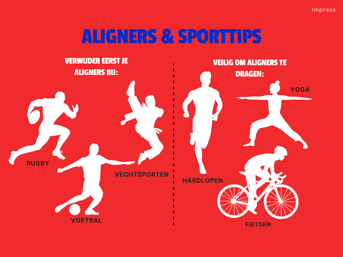 afbeelding die laat zien welke sporten je wel en niet kan beoefenen met aligners