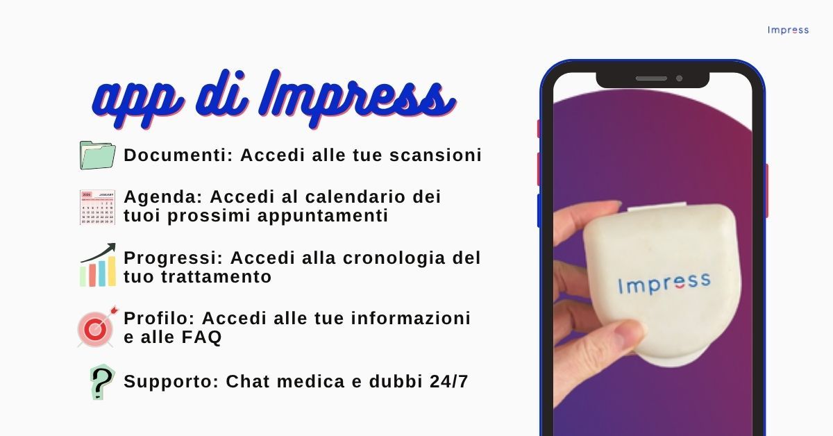 Infografica sulle funzionalità dell'app Impress: include le sezioni Documenti, Agenda, Progressi, Profilo e Supporto medico 24/7, con l'immagine di uno smartphone sullo sfondo.