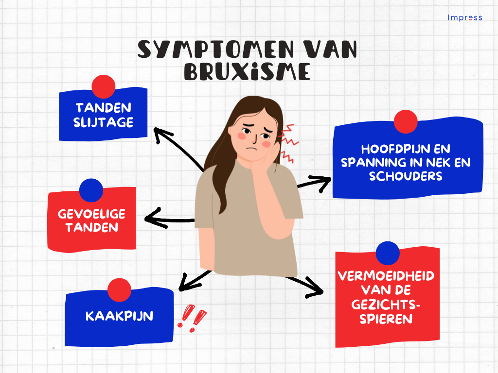 Infographic - symptomen van bruxisme&nbsp;