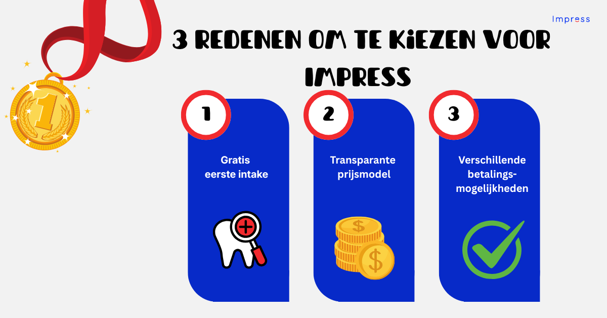 Infographic stappen toon waarom te kieyen voor Impress aligners
