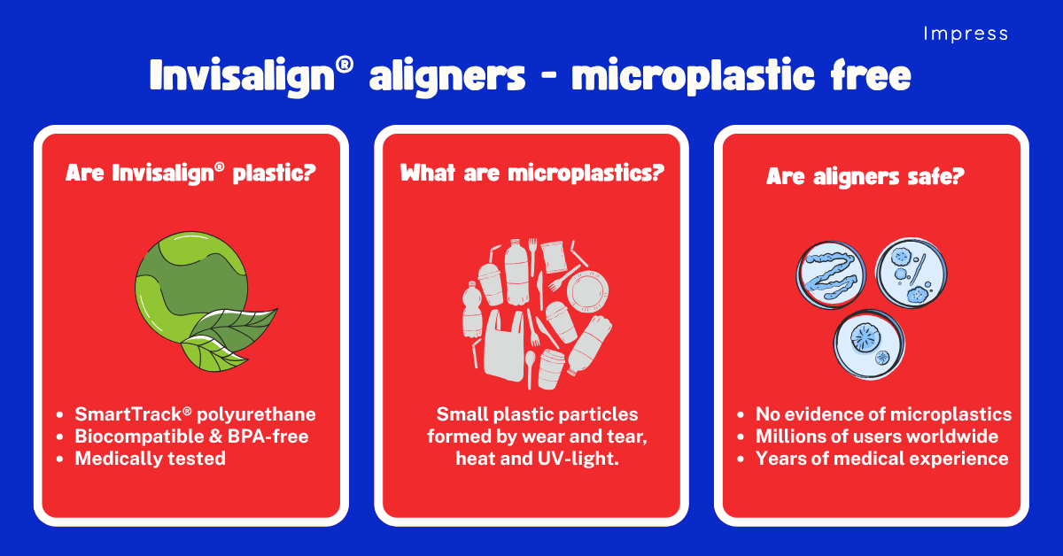 Invisalign and microplastics