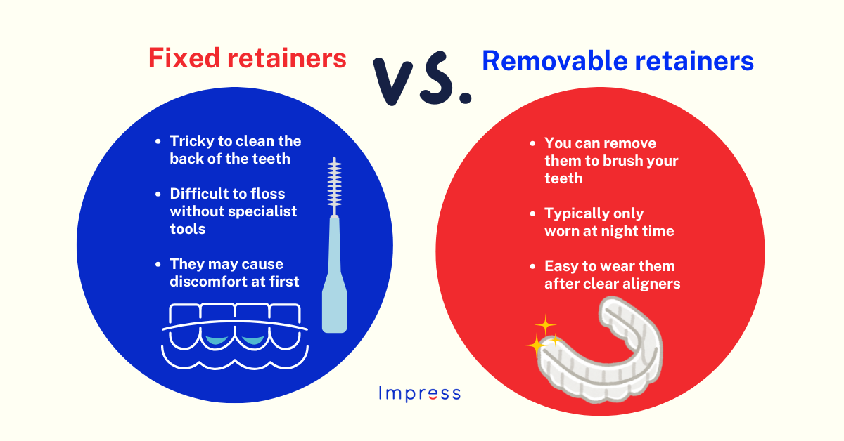 Advantages and disadvantages of fixed versus removable retainers