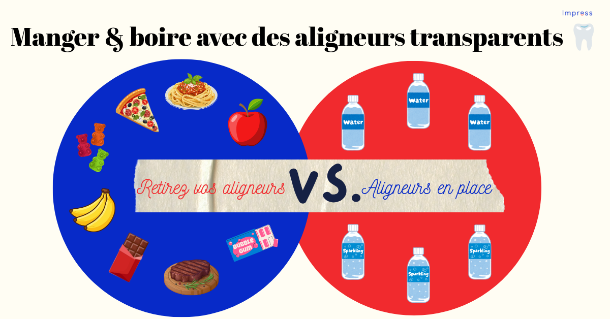 infographic&nbsp;à propos de manger &amp; boire avac des aligneurs transparents