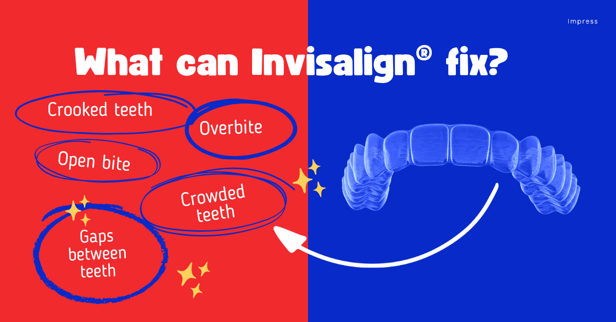 Invisalign works on every type of malocclusion