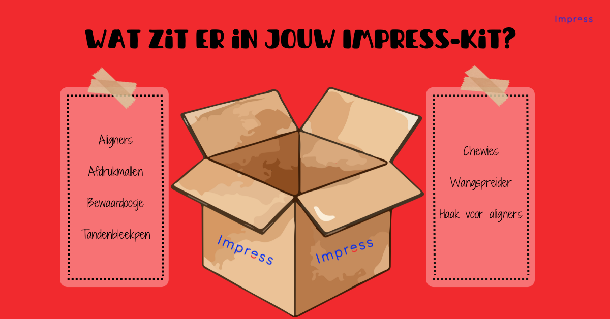 Infographic die aantoont want er in je Impress-kit zit