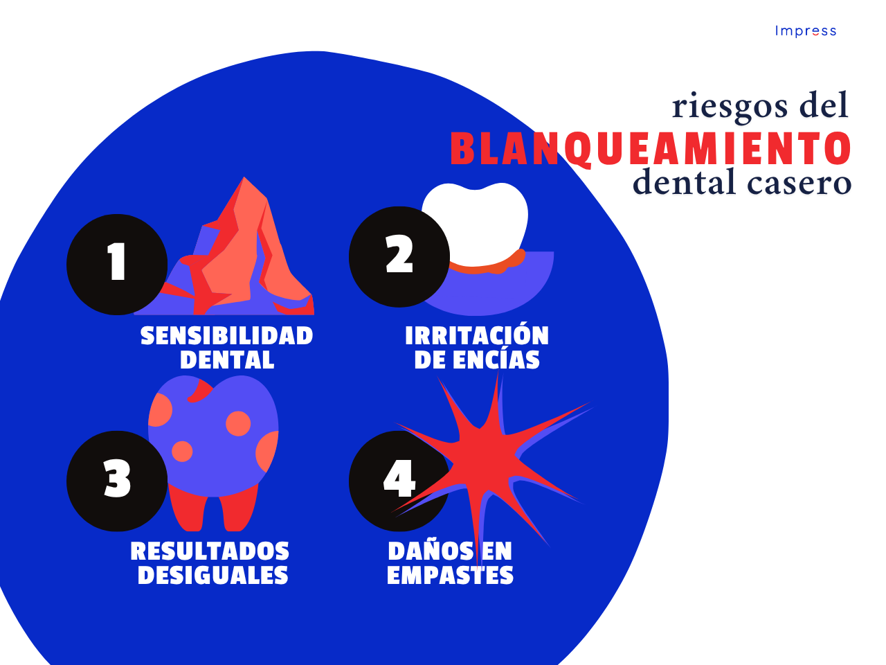 Infografía sobre riesgos del blanqueamiento dental casero.