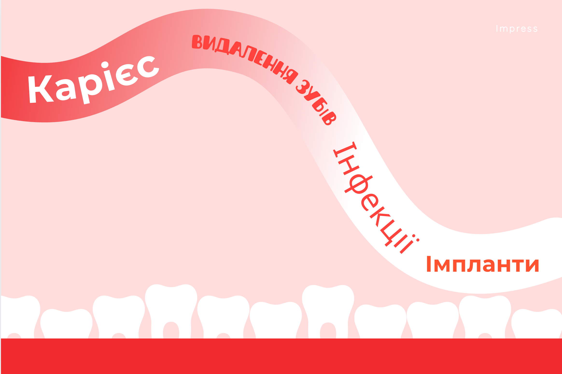 Інфографіка, що ілюструє різні проблеми зі здоров'ям зубів, які можна виявити за допомогою панорамних рентгенівських знімків