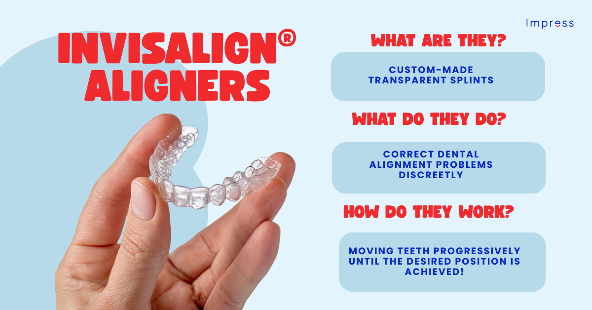 Infographic about Invisalign aligners - how they work