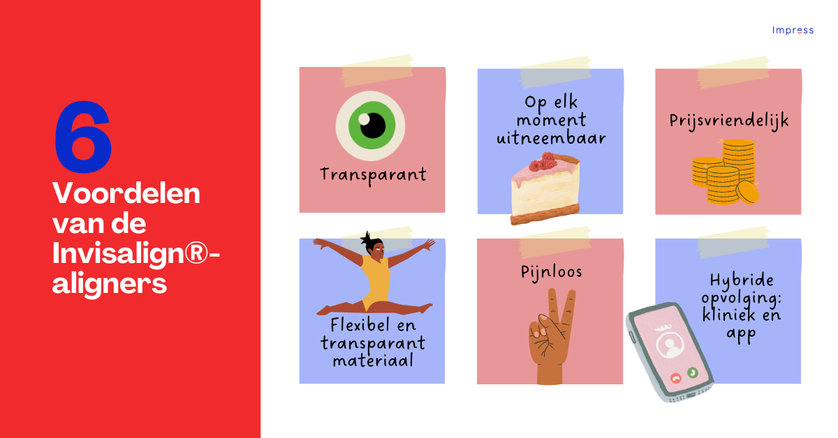 Infographic over voordelen van aligners