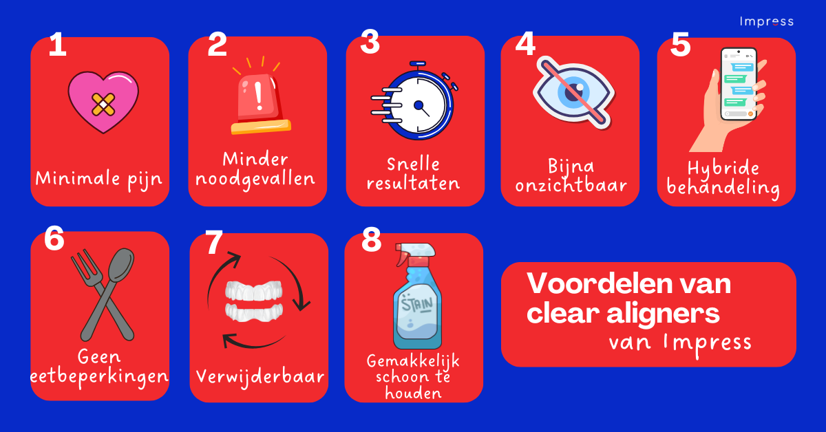 Infographic met de voordelen van aligners van Impress&nbsp;