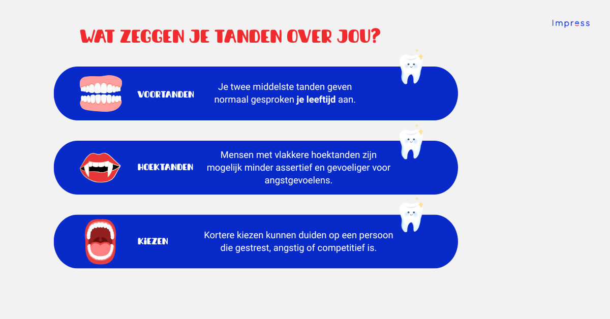 Infographic over wat je tanden zeggen over je persoonlijkheid.