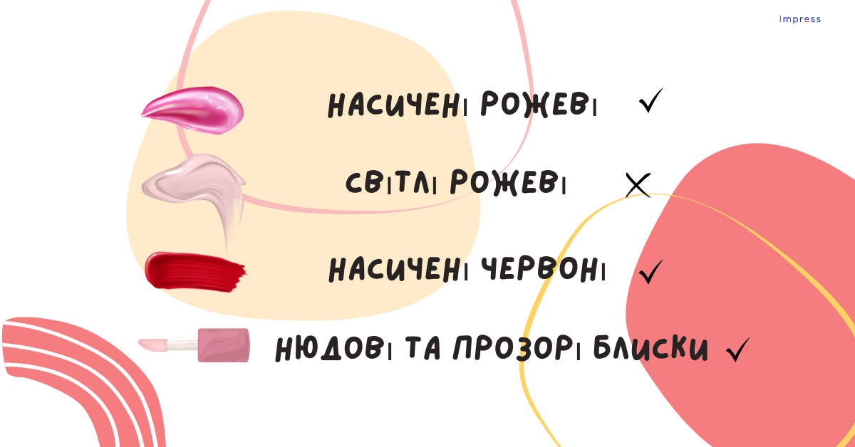  Гід по відтінках помад, які роблять зуби візуально білішими