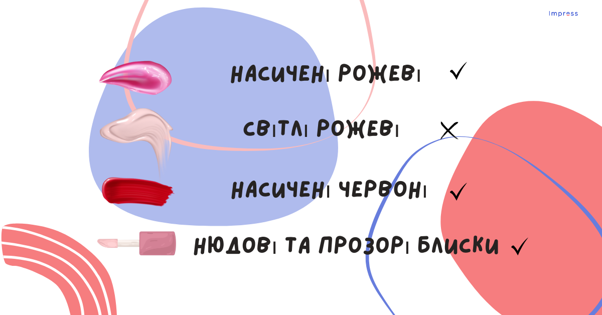 &nbsp;Гід по відтінках помад, які роблять зуби візуально білішими