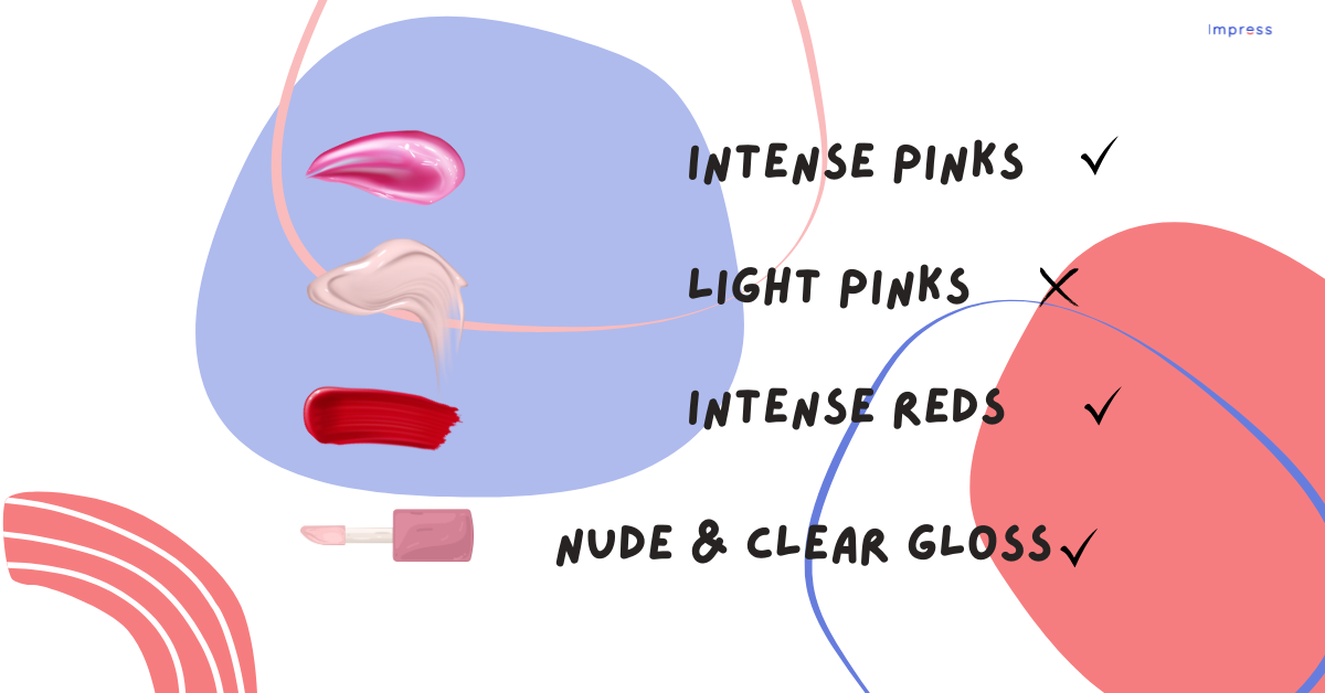 Infographic guide of Lipstick shades for white teeth guide