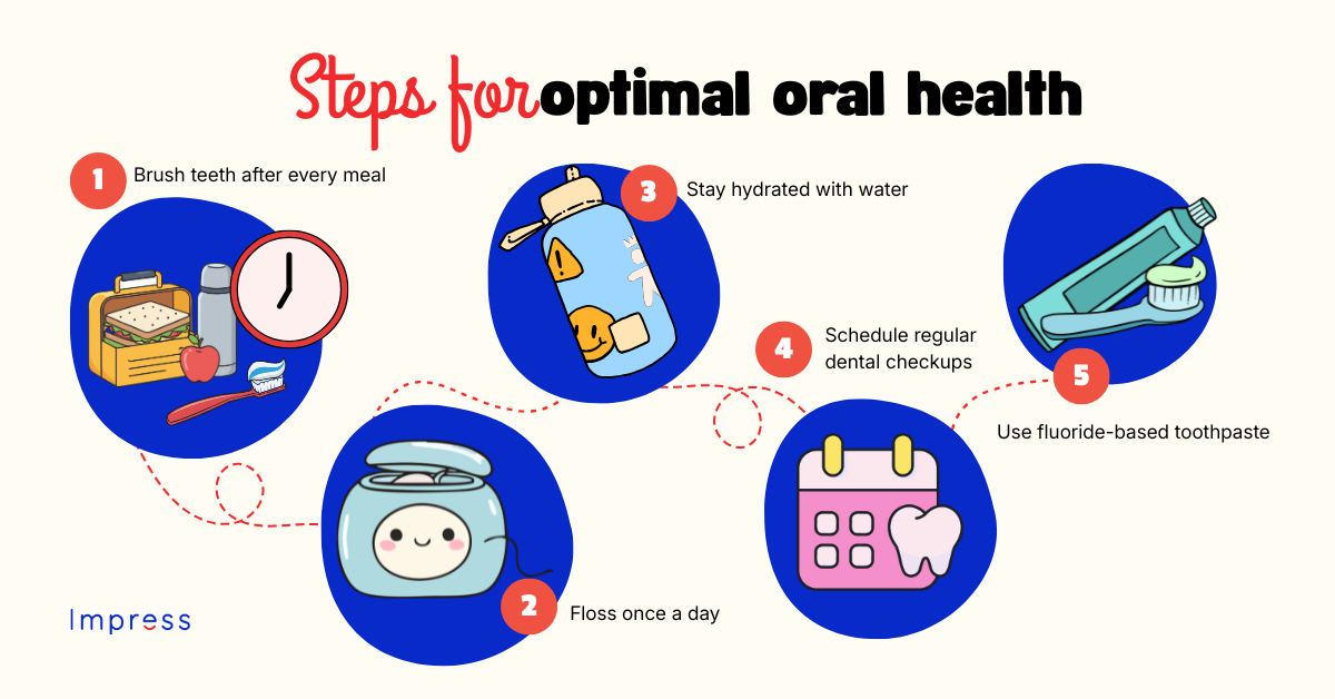 Infographic with oral hygiene tips